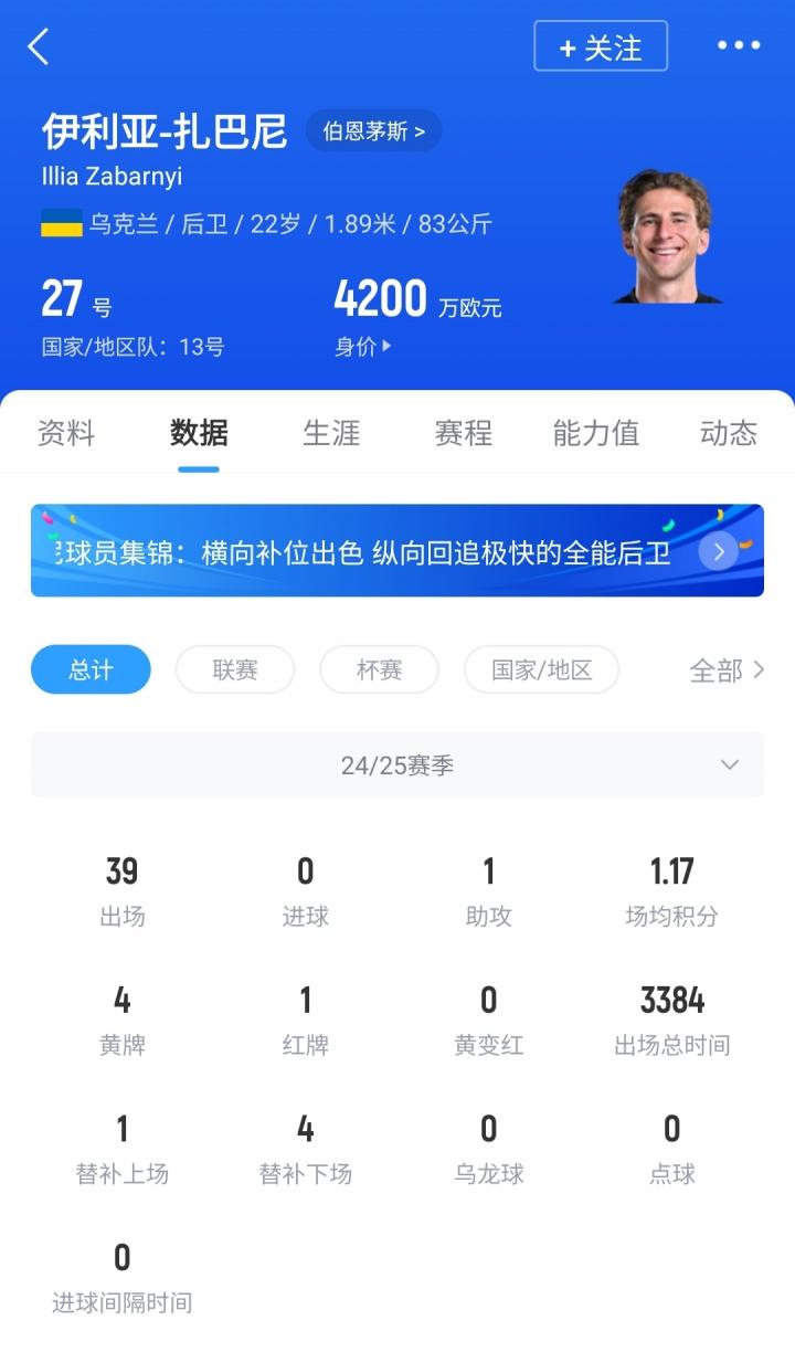 伯恩茅斯出, 罗马诺, ws