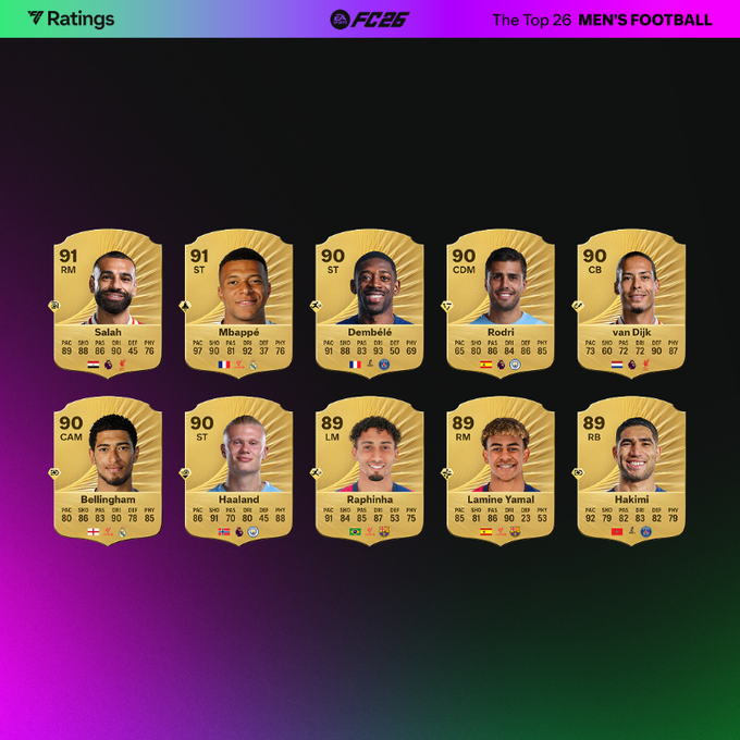 姆巴佩, 姆巴佩, div