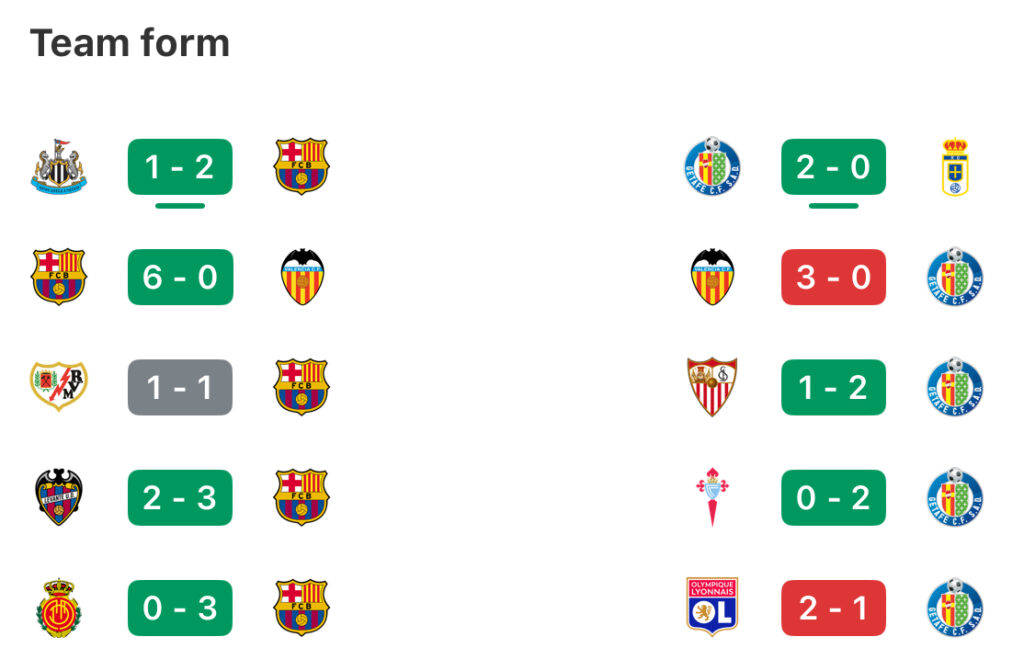 缺阵, 间的收入损, 汉斯